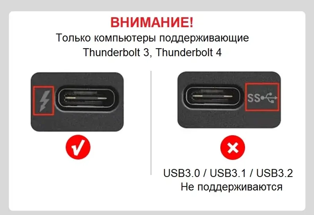 Внешний корпус для видеокарты Wikingoo L730 Kit 2 + два кабеля Thunderbolt 4. + доп. питание Type-C
