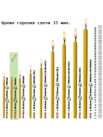 Свечи восковые белые №120 100 шт.