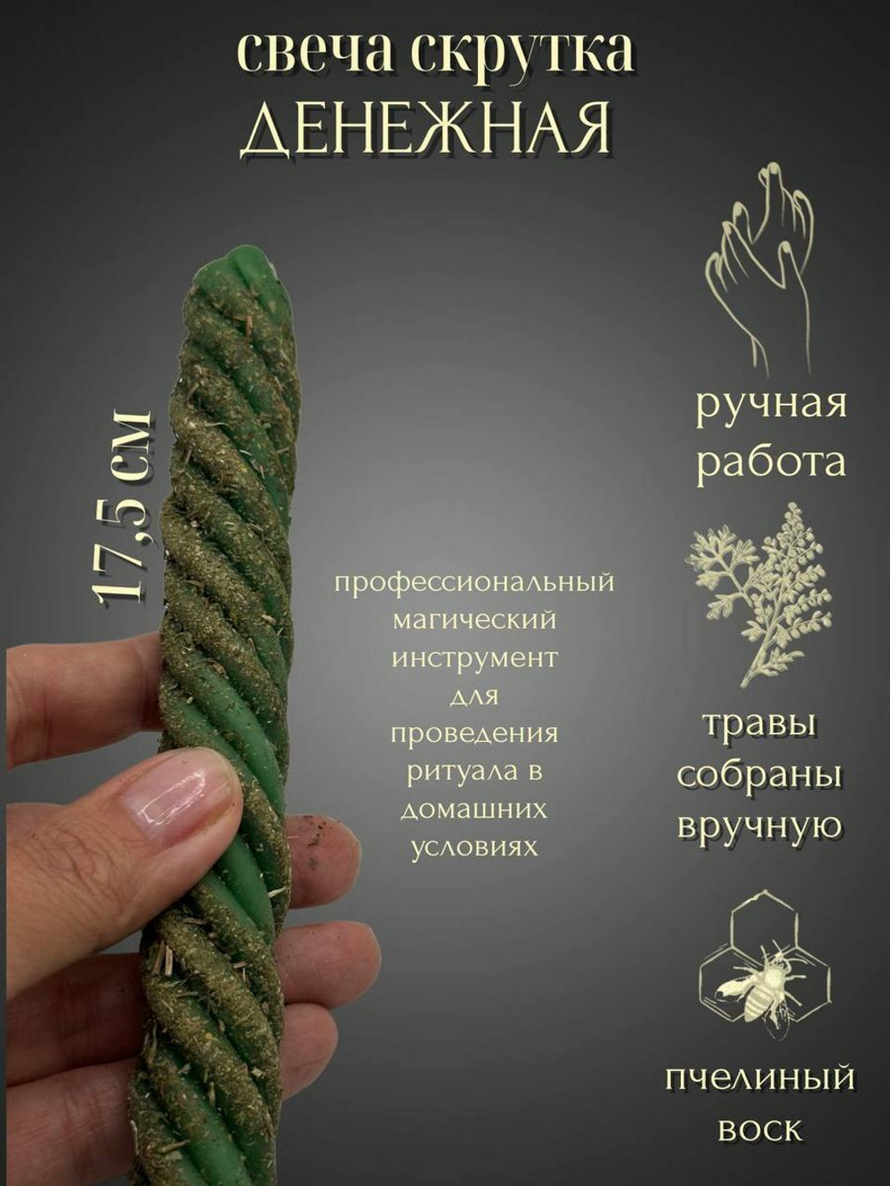 Свеча активатор PROденьги