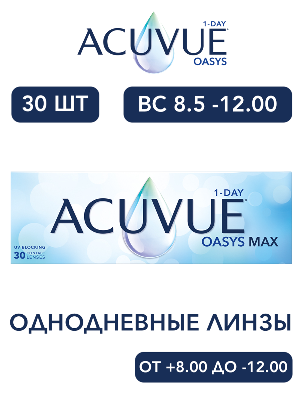 Однодневные контактные линзы Acuvue Oasys MAX 1-Day (уп. 30 линз)