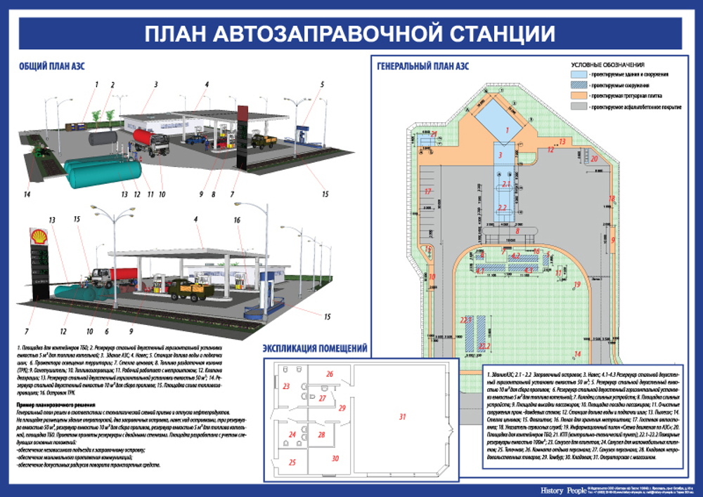 Оборудование автозаправочной станции