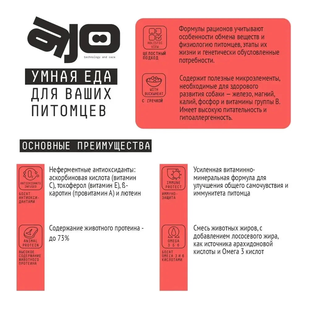 AJO (Айо) Dog Medium Adult Сухой полнорационный корм с гречкой для взрослых собак средних пород
