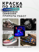 Акриловая краска по коже «Chameleon» Бирюзовая симфония