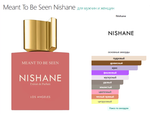 Nishane Nanshe 100 ml (duty free парфюмерия)