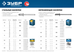 ЗУБР 6.4 x 12 мм, 250 шт, нержавеющие заклепки, Профессионал (31316-64-12)