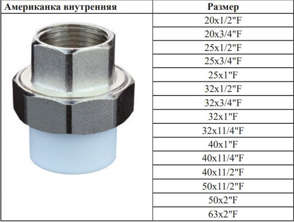 Американка полипропиленовая 40 мм × 1″ внутренняя резьба