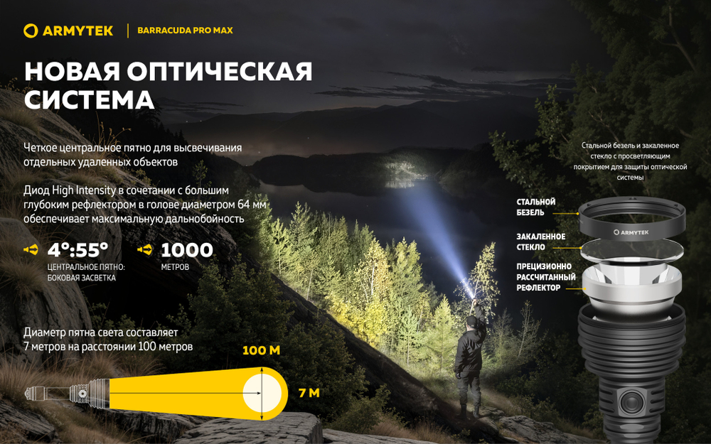 Фонарь Armytek Barracuda Pro Max Magnet USB 2800 люмен F10501C