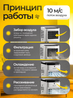 Мобильный напольный кондиционер, вентилятор, охладитель воздуха Velgio R88 Белый