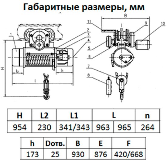 Таль электрическая TOR ТЭК (CD) г/п 3,2 т 6 м