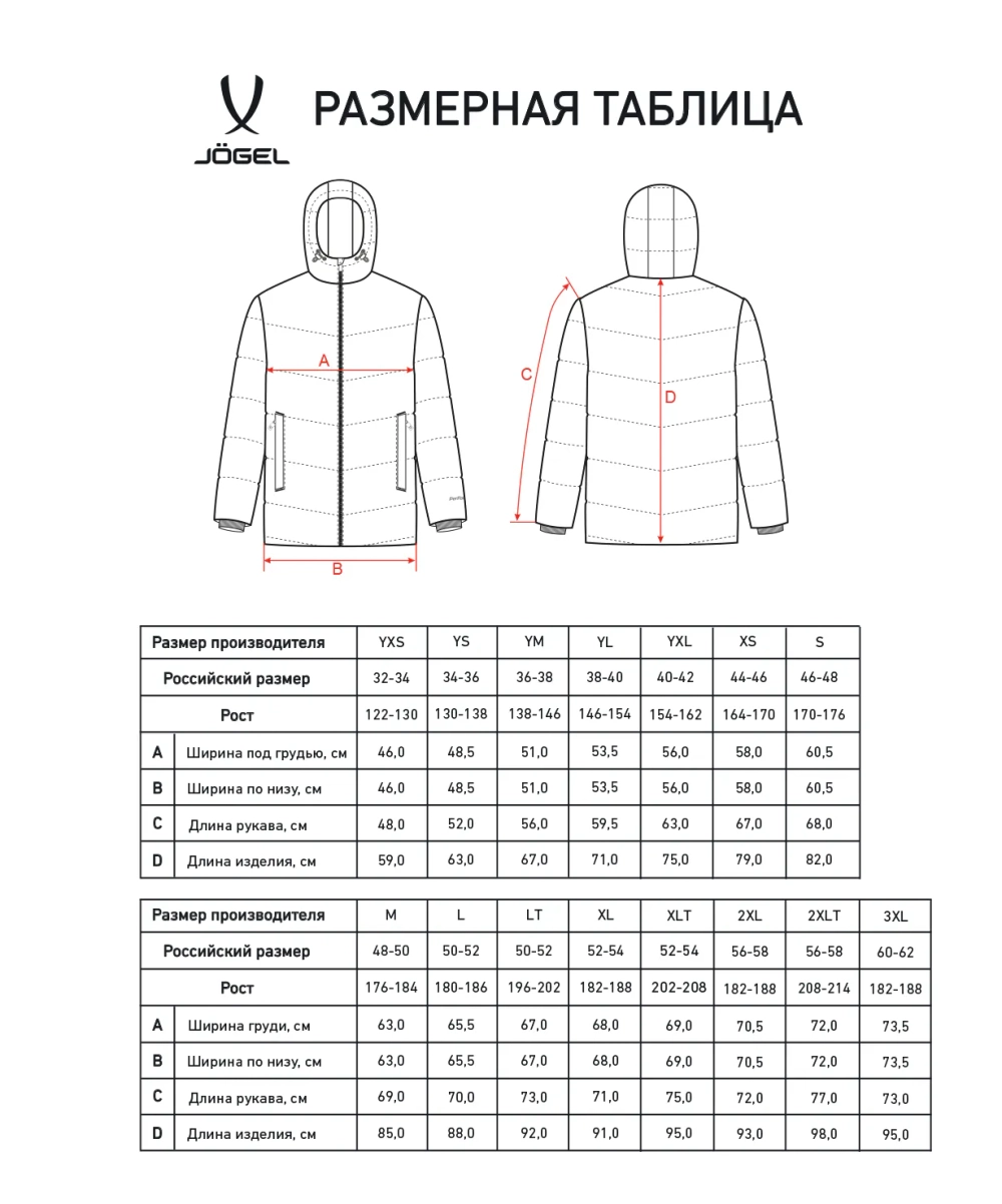 Куртка утепленная JÖGEL ESSENTIAL Padded Jacket, темно-синий, детский