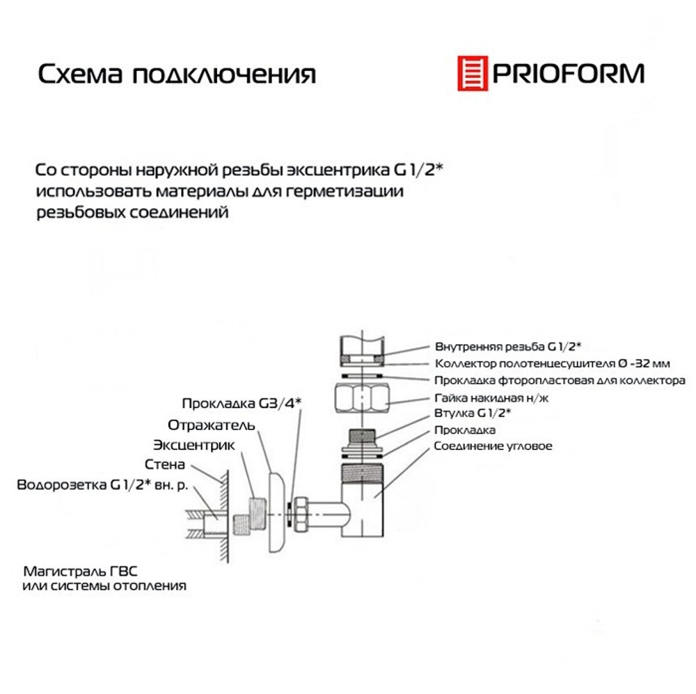 TUNE 50х150 (см) Дизайн Радиатор водяной горизонтальный