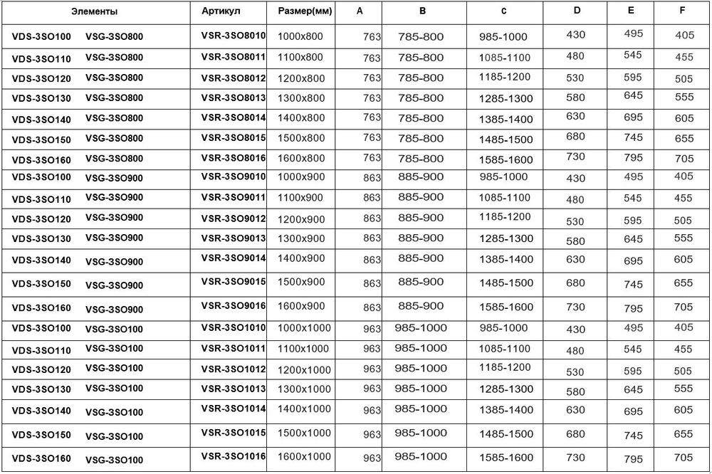 Душевой уголок Vincea Софт (Soft) VSR-3SO8012CLGM, 1200*800, вороненая сталь, стекло прозрачное