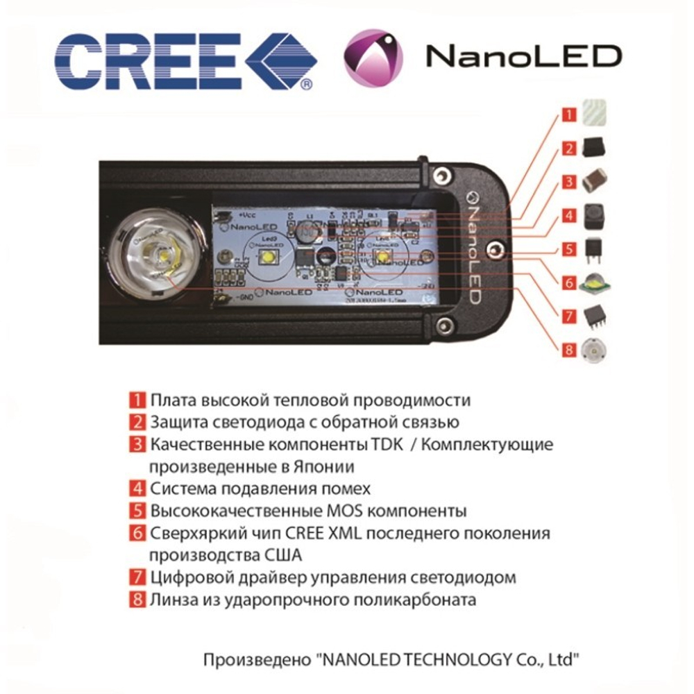 Фара светодиодная NANOLED 100W, 10 LED CREE X-ML, Combo 436*64,5*92 мм (2*6*2)