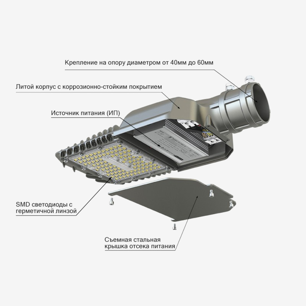 Магистраль STREET STANDART 80