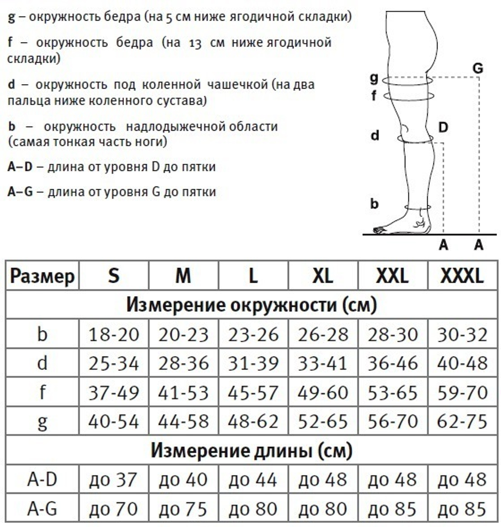 Женские компрессионные чулки VENOTEKS COMFORT 2C202 (2 класс, с микрофиброй)