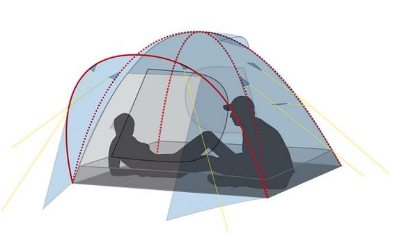Палатка Canadian Camper KARIBU 2, цвет forest, схема 2.