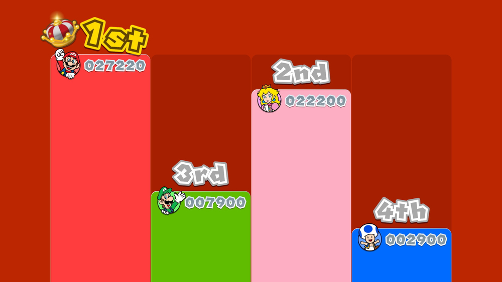 Super Mario 3D World + Bowser's Fury (картридж для Nintendo Switch, полностью на русском языке)