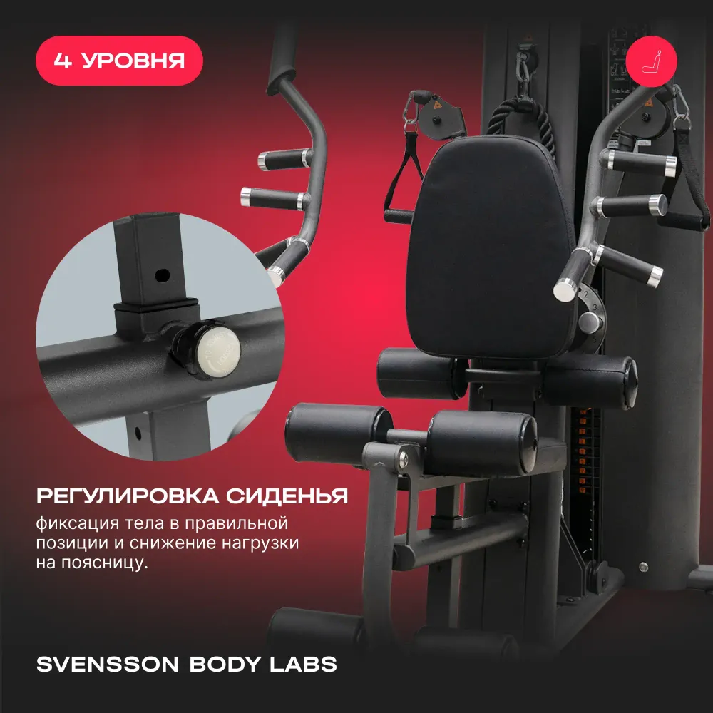 Силовой комплекс полукоммерческий SVENSSON BODY LABS RIGEL PRO