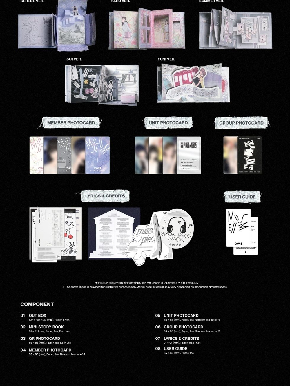 Альбом OWIS - MUSEUM 1st Mini Album MISSING PIECE 5 Version SET