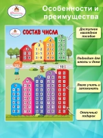 Состав числа до 10, плакат числовые домики А4
