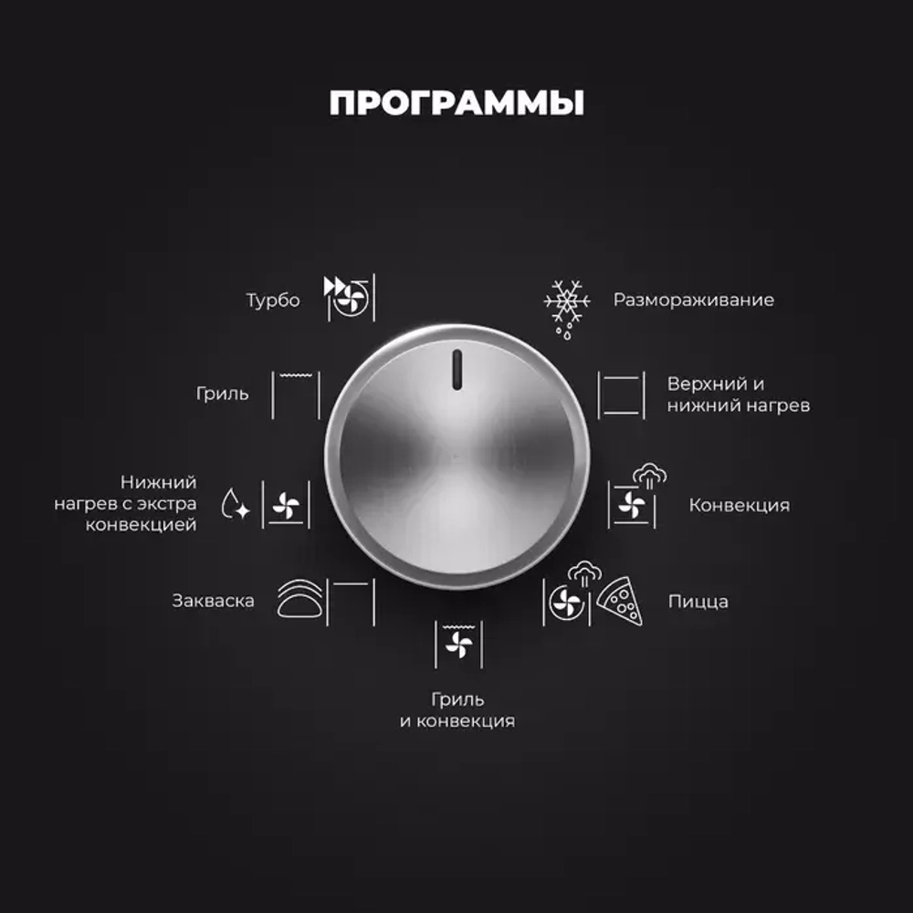DeLonghi Электрический духовой шкаф NSM 7BL PPP RUS