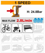 Аккумуляторная мойка INGCO CPWLI2036 20 В 24.8 Бар, 2.8 л/мин