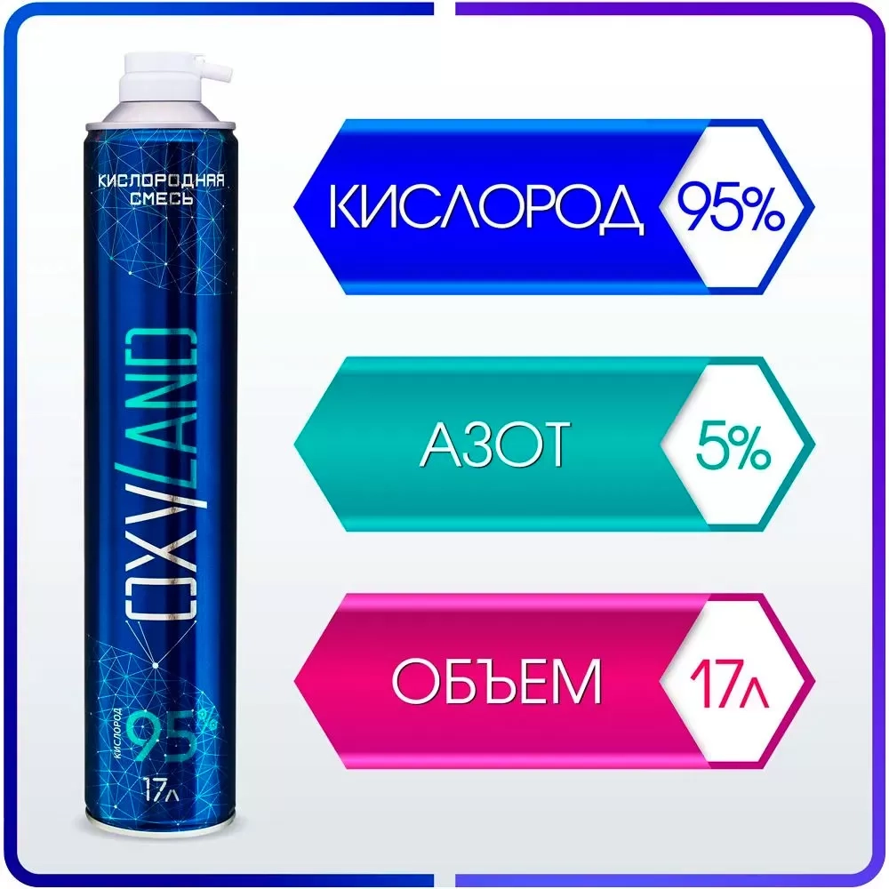 Баллончики кислородные OXYLAND 17 л (6 шт, маска)