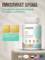 Chromium Picolinate