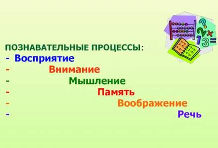 ПВМ