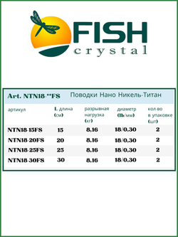 Поводок рыболовный Нано Никель-Титан 18lb 25см