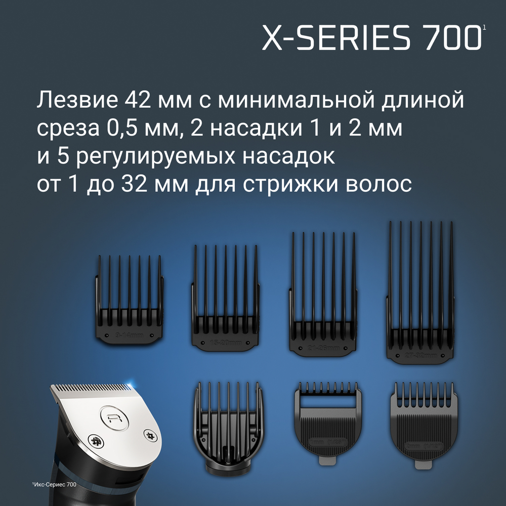 Мультитриммер Rowenta X Series 700 11 в 1 TN9610E0