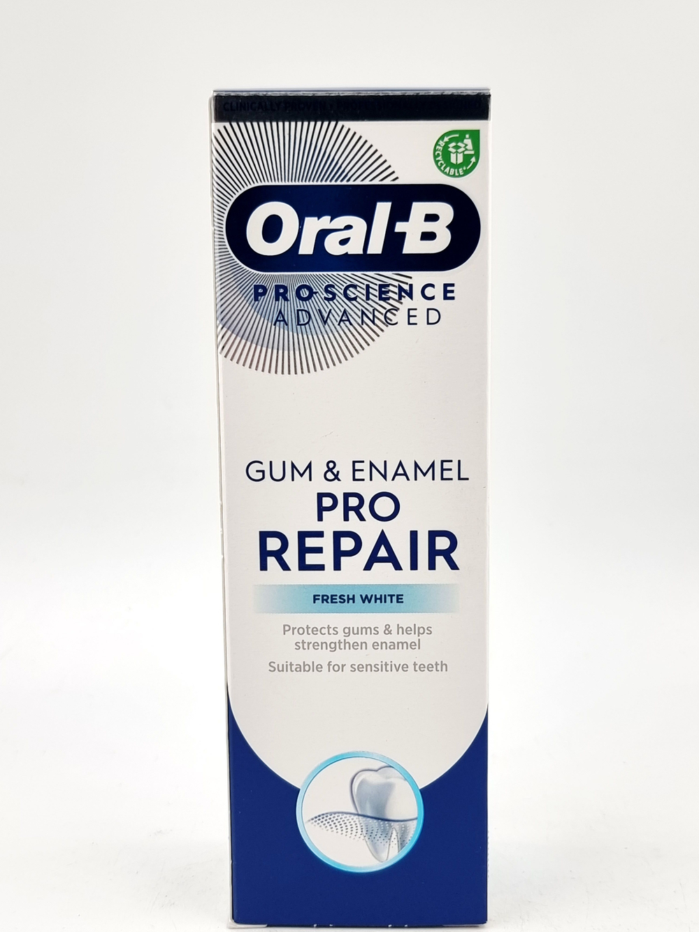 Зубная паста Gum&Enamel Repair Whitening 75 мл (Германия)