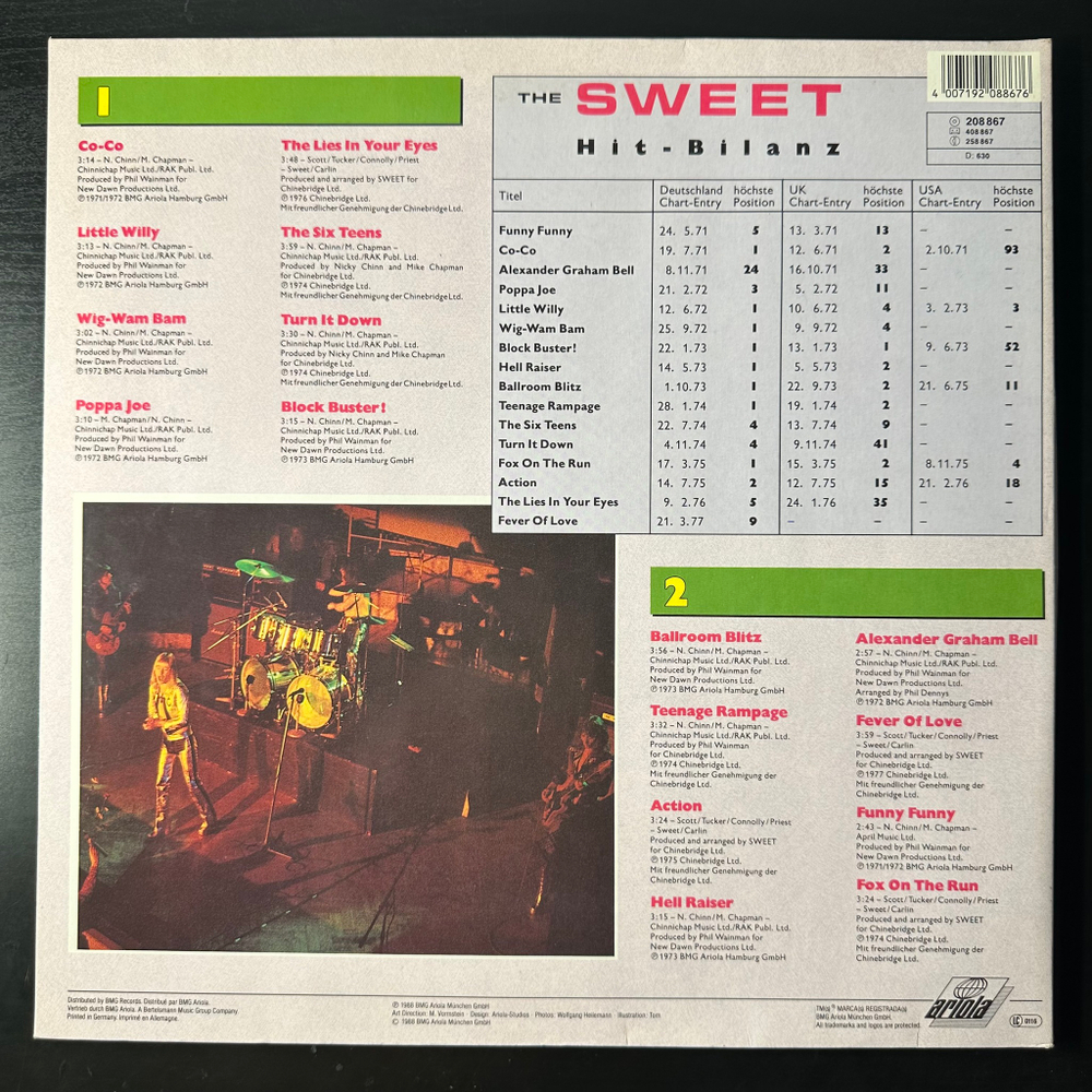 The Sweet ‎– Starke Zeiten (Германия 1988г.)