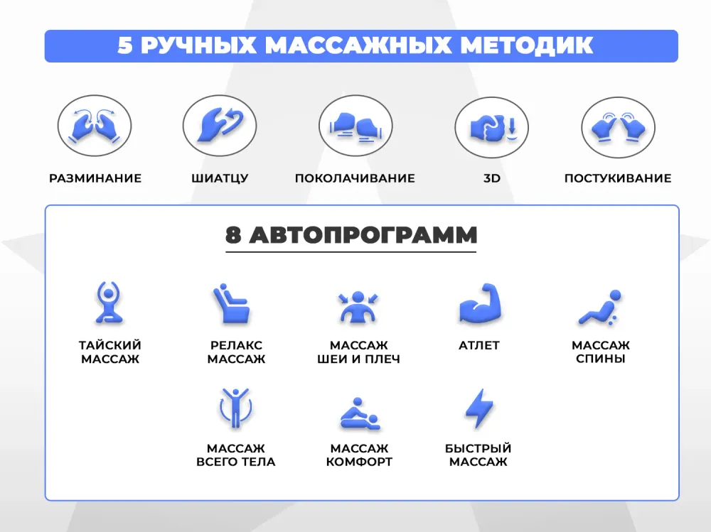 Массажное кресло FUJIMO 氣 DISCOVERY Business Edition Серый