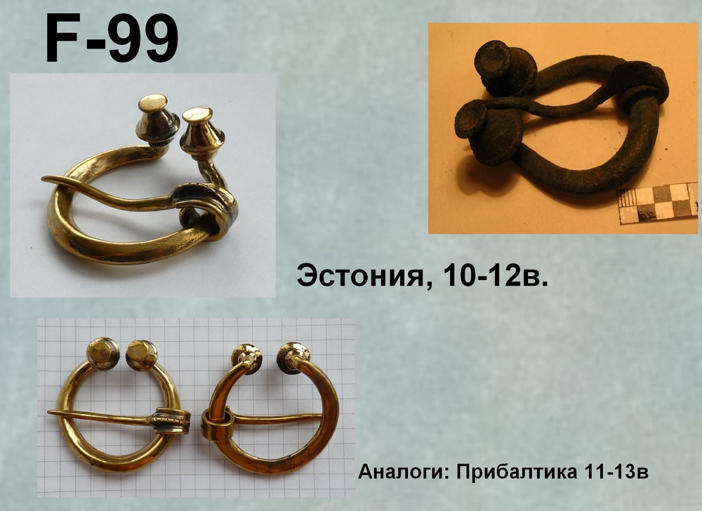 Фибула. Эстония 10-12 в.