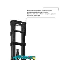 Ричтрак PROLIFT PRO RV 1670