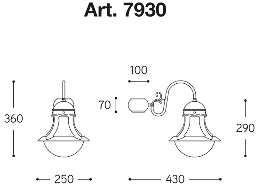 Loggia 7930