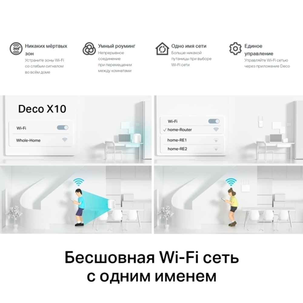 TP-Link Deco X10 (2-pack) Домашняя Mesh Wi-Fi 6 система AX1500