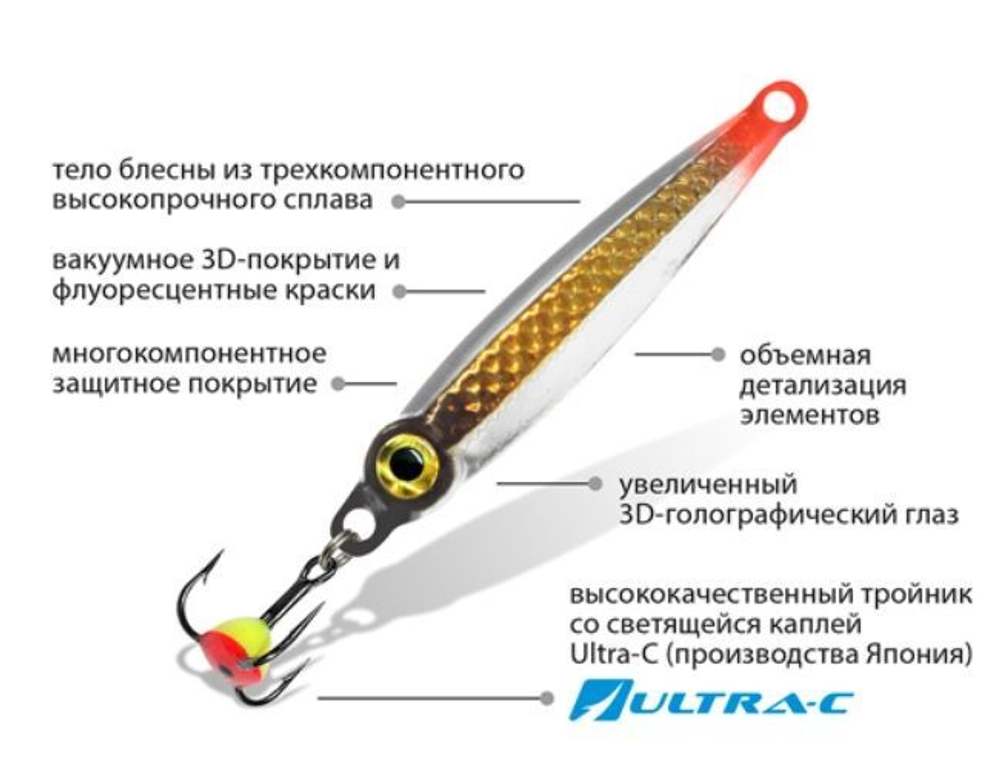 Блесна для рыбалки зимняя AQUA ОНЕГА