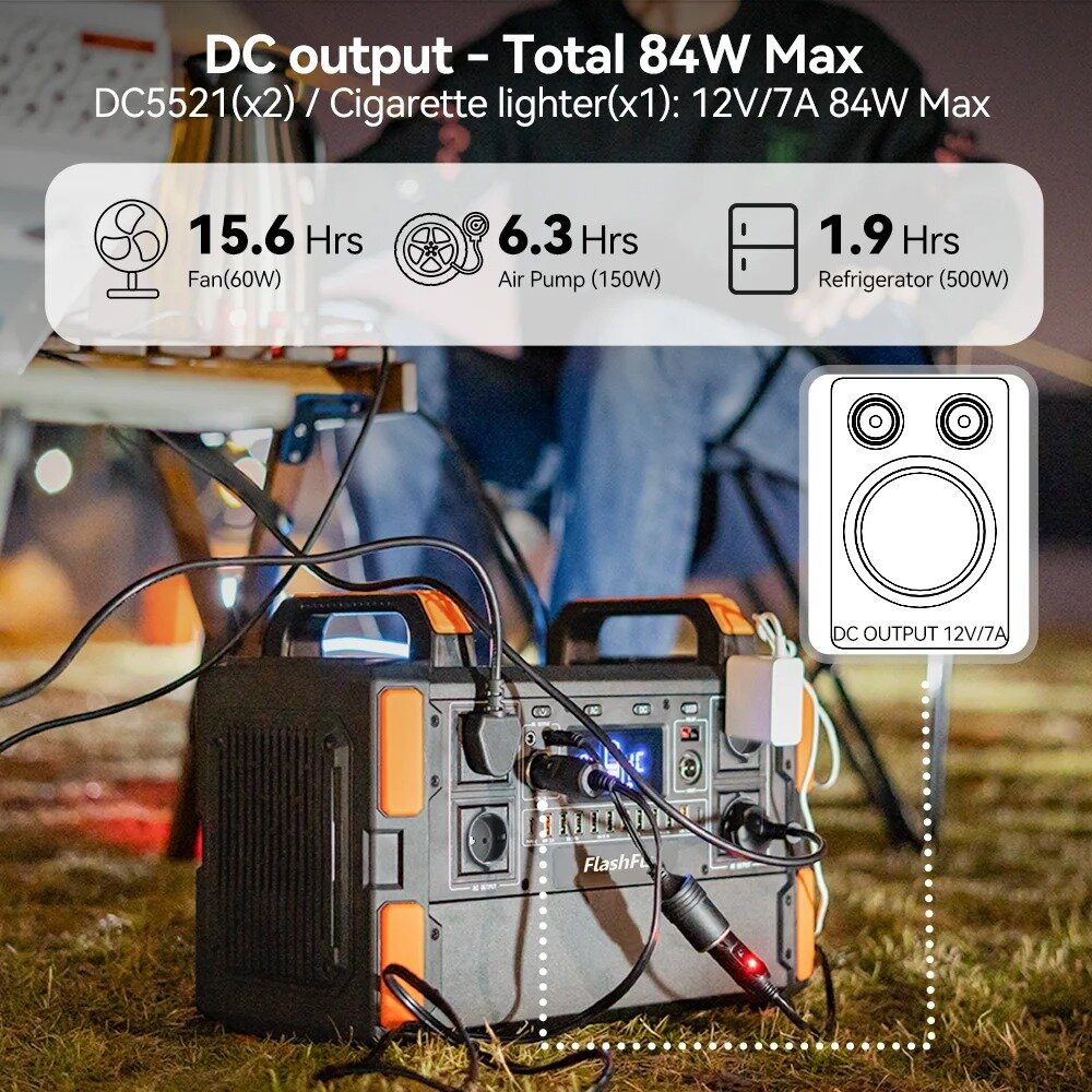 Электростанция портативная 1041.6WH(325.5ач/3.2В) 230В F132-230V Flashfish