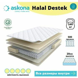Акции
