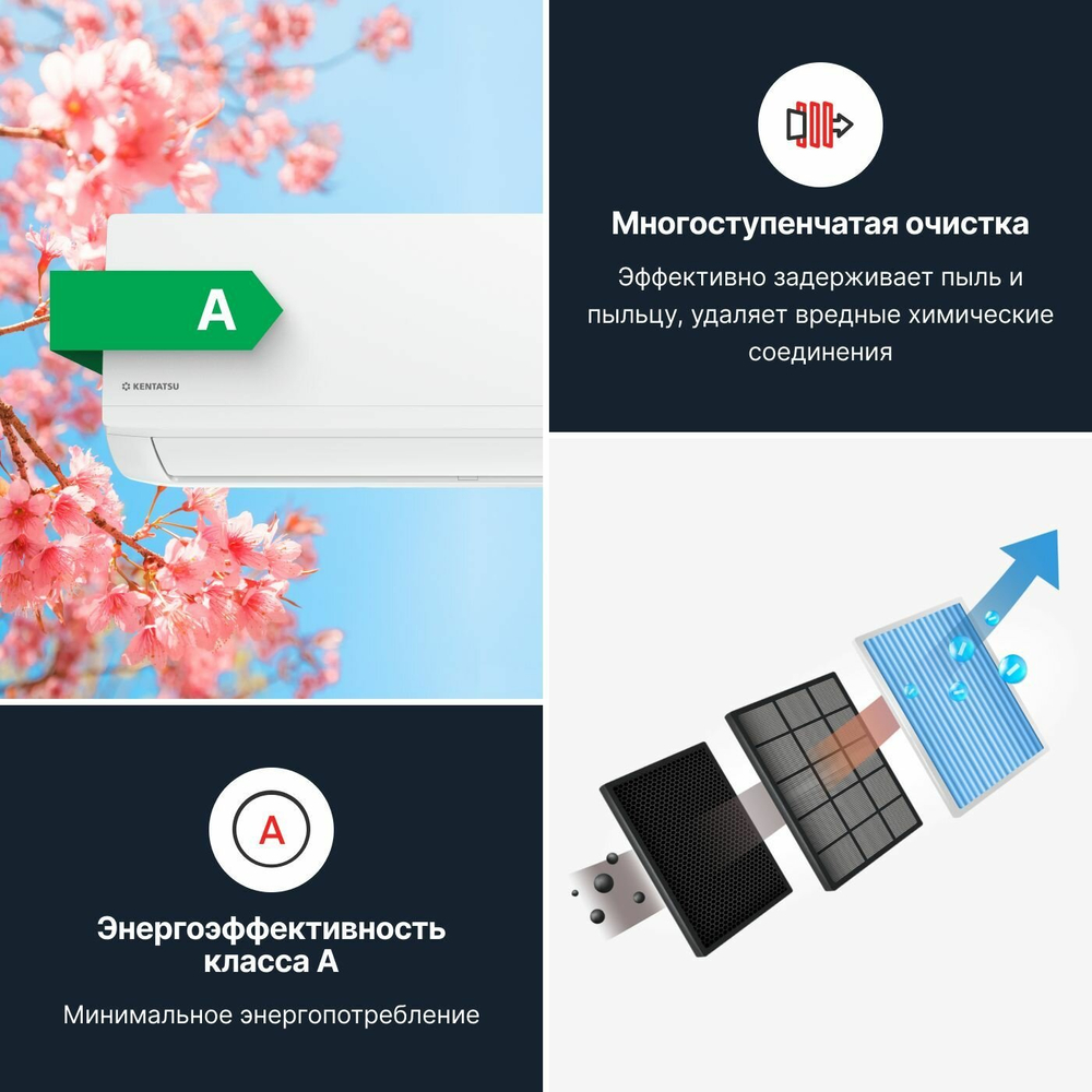 Настенная сплит-система Kentatsu Ichi KSGI35HFAN1/KSRI35HFAN1
