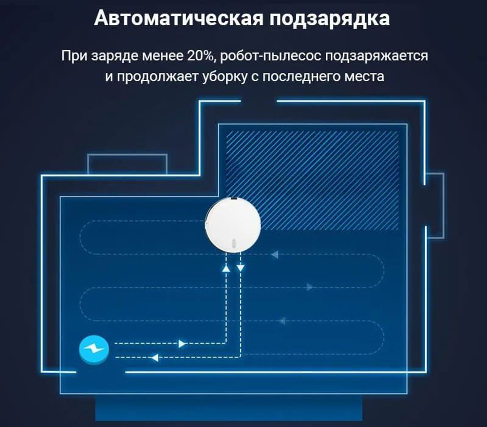 Робот-пылесос Lydsto G2D, black