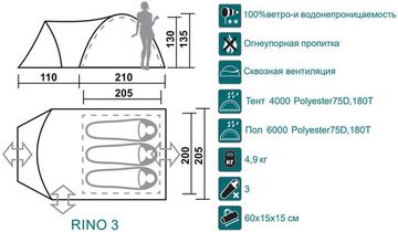 Палатка Canadian Camper RINO 3, цвет woodland