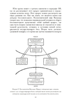 Навстречу Эону (PDF)