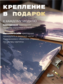 Картина Ночная луна модульная 50x70см 3шт.