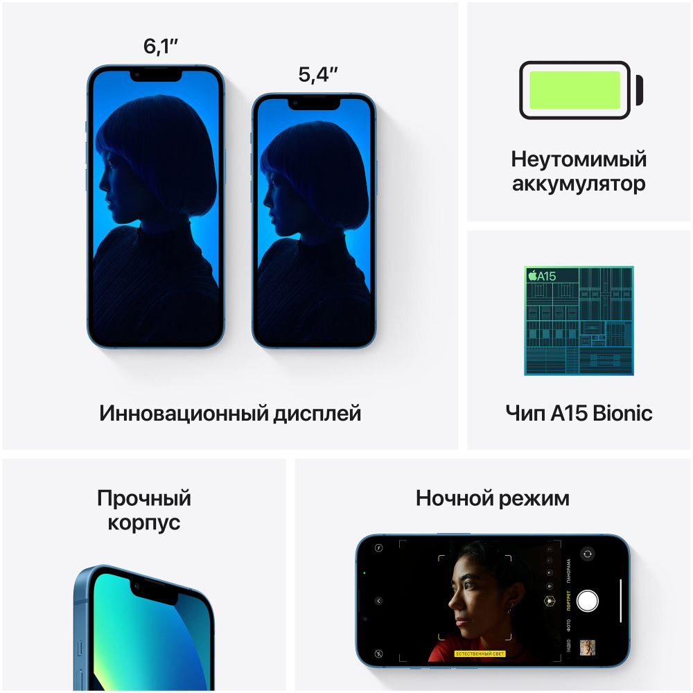 Смартфон Apple iPhone 13 mini 128 ГБ, nano SIM+eSIM, синий