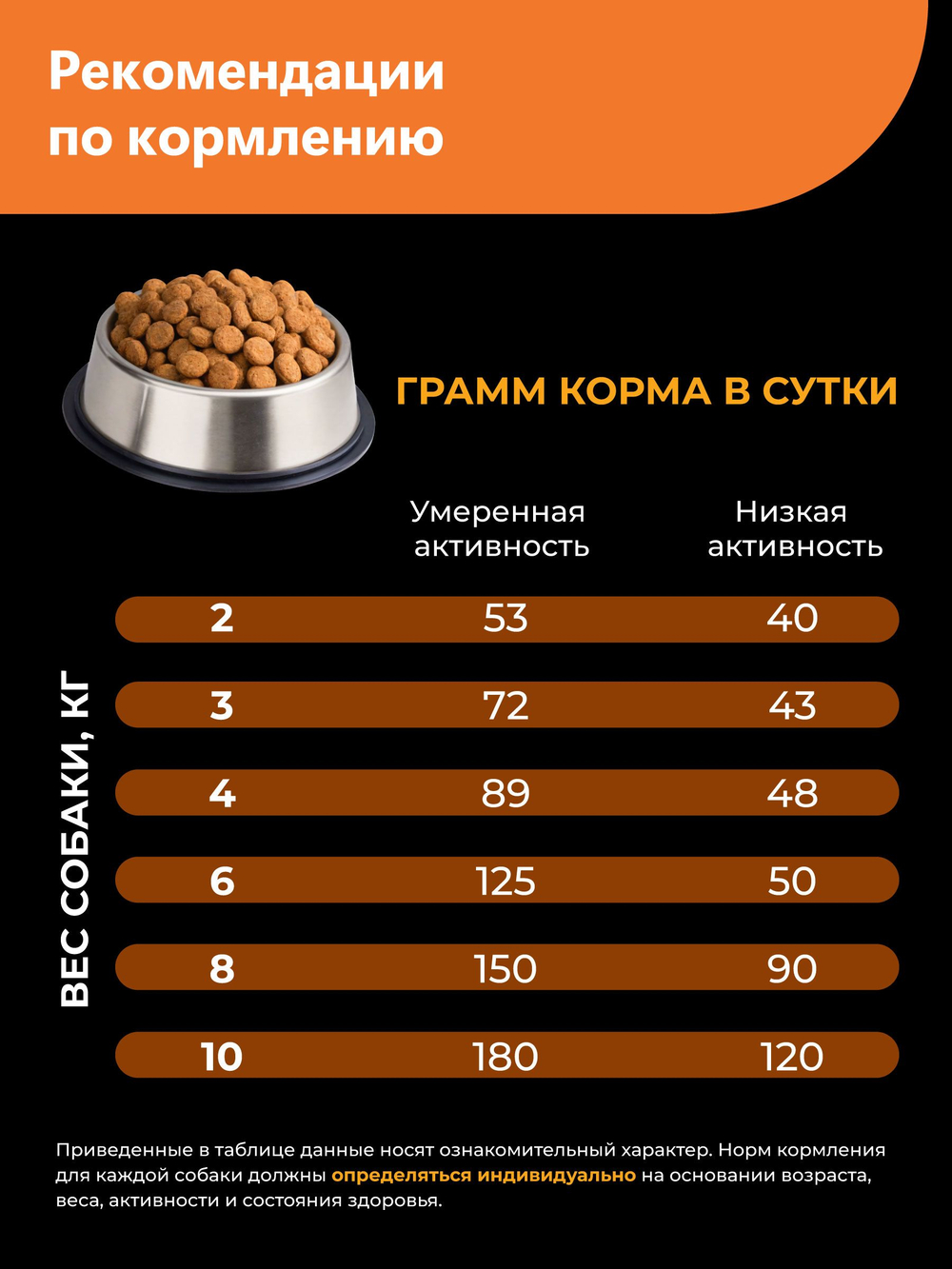 Корм сухой для пожилых собак породы Лхаса апсо старше 7 лет, с индейкой, 12 кг, QUATTRO