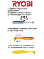 Мягкая силиконовая приманка риппер MINNOW (95mm)