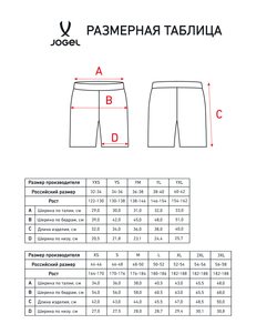 Шорты вратарские Jögel PREMIER PerFormDRY Spartak GK Shorts Green, зеленый